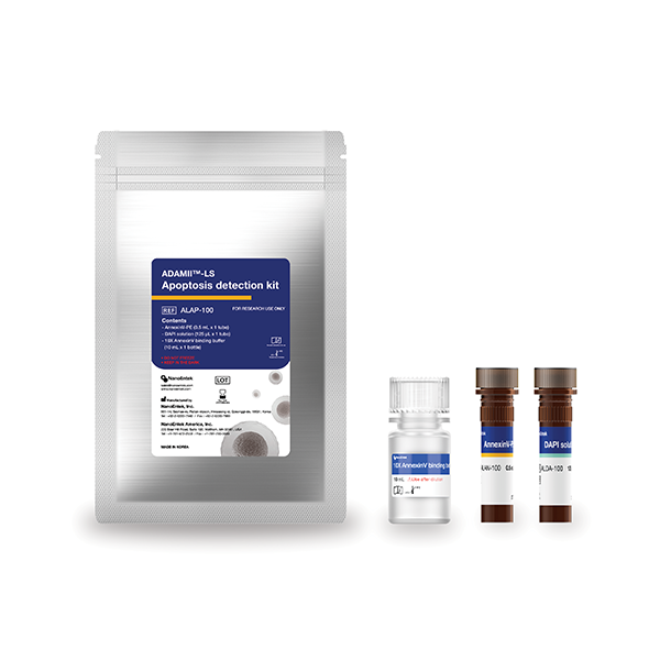 Annexin V Kits