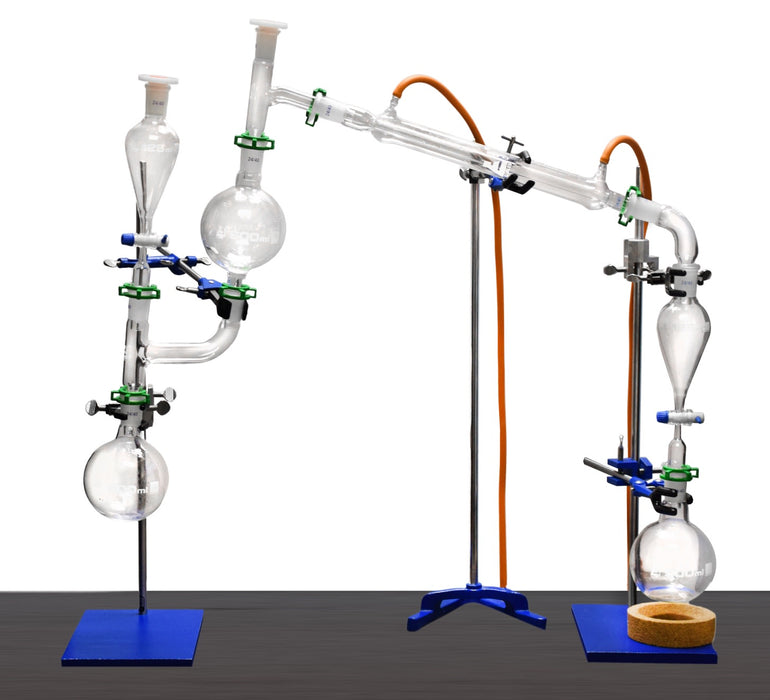 Extractors