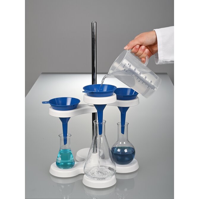 Funnels