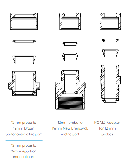 12 mm Probe Port Adapter for Bioreactors