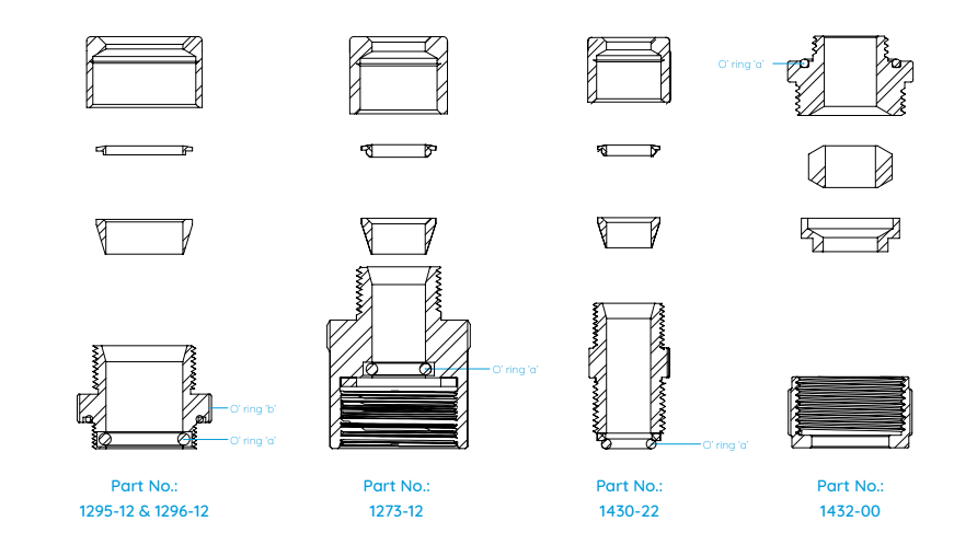 Port Adaptor 12mm probe to M18x1.5 Male (Applikon)