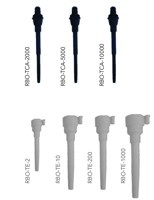 RBO pipette tip ejector 250 µl to 1000 µl 